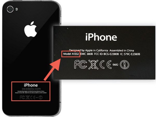 Which iOS firmware file to download based on iPhone model number