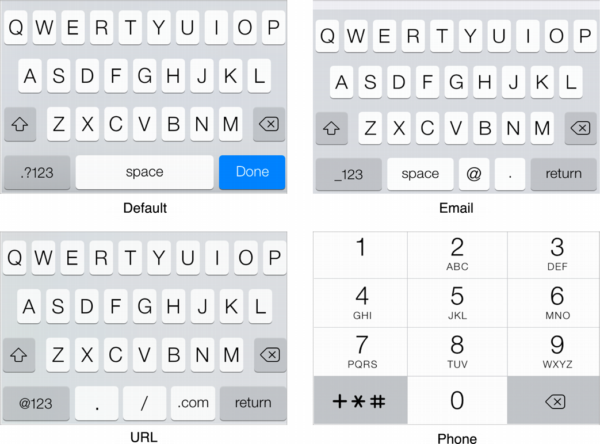 iphone keyboard with numbers and symbols