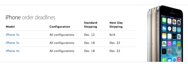 apple-shipping-deadlines