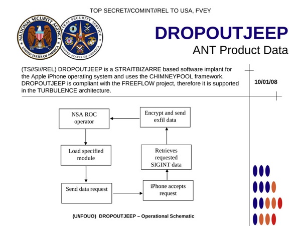 nsa-ios-hacking-crop