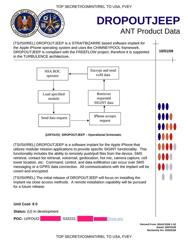 nsa-ios-hacking-full