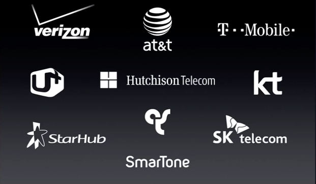iPhone 6 carriers supporting VoLTE