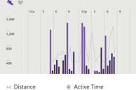 Microsoft Band Sync app for iPhone