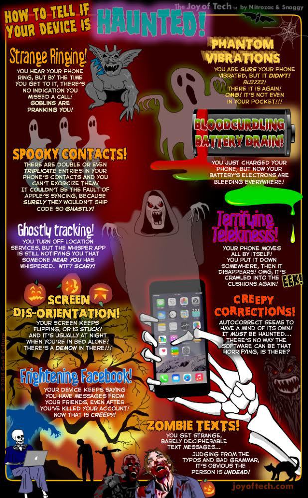 How to tell your iPhone is haunted - Joy of Tech