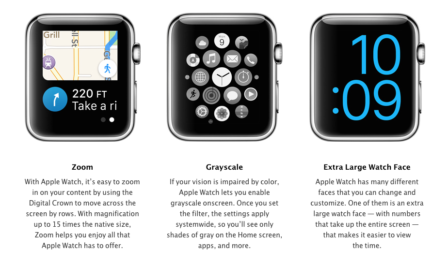 Apple watch 8 размеры. Часы эпл вотч 8. Шрифт АПЛ вотч. Эпл вотч диаметр экрана. Эппл вотч 8 диагональ экрана.