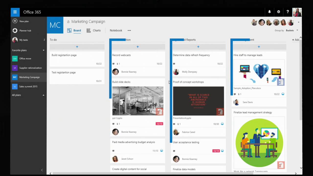 Microsoft Planner is a Project Management Tool for Office 365 Subscribers
