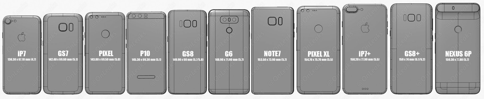 Galaxy S8 vs iPhone 7 Size Comparison