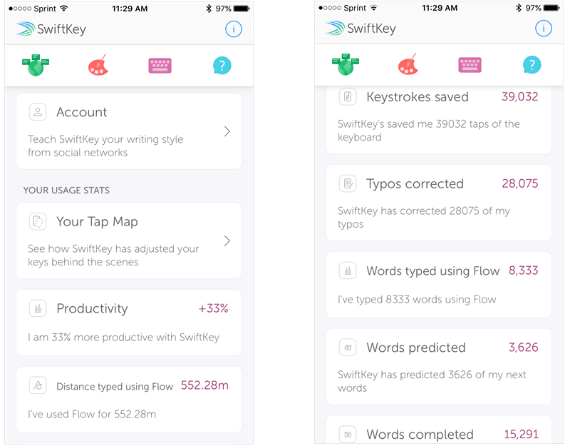 SwiftKey Keyboard Stats