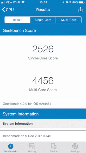 iPhone 6s Benchmark results