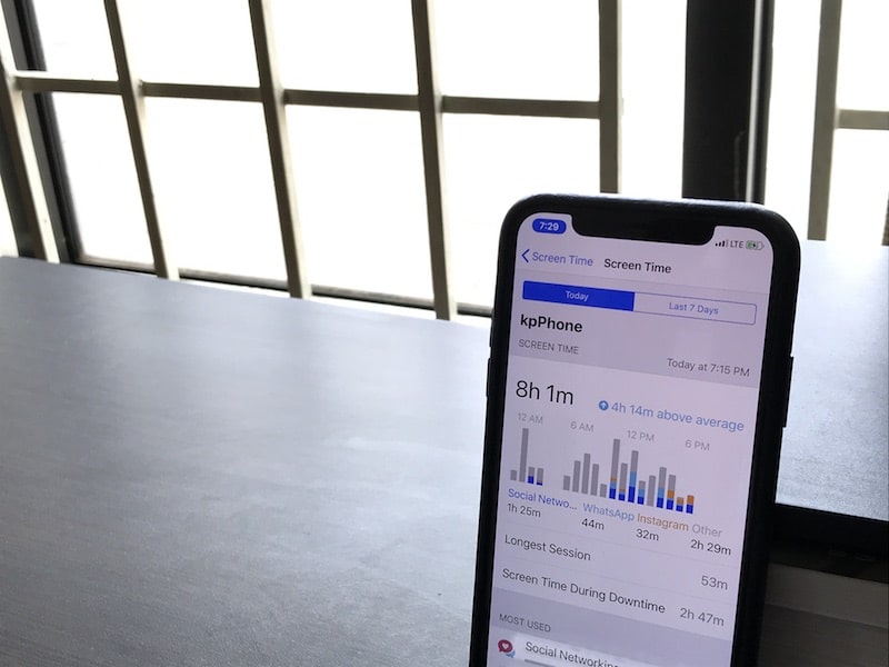 iOS 12 Screen Time Featured