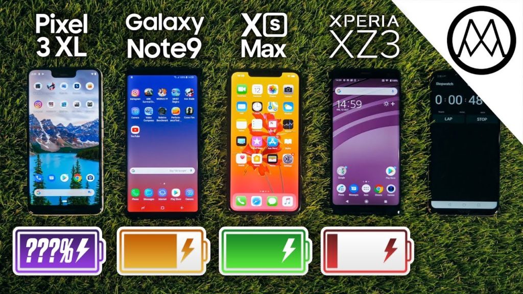 Another iPhone XS Max battery test