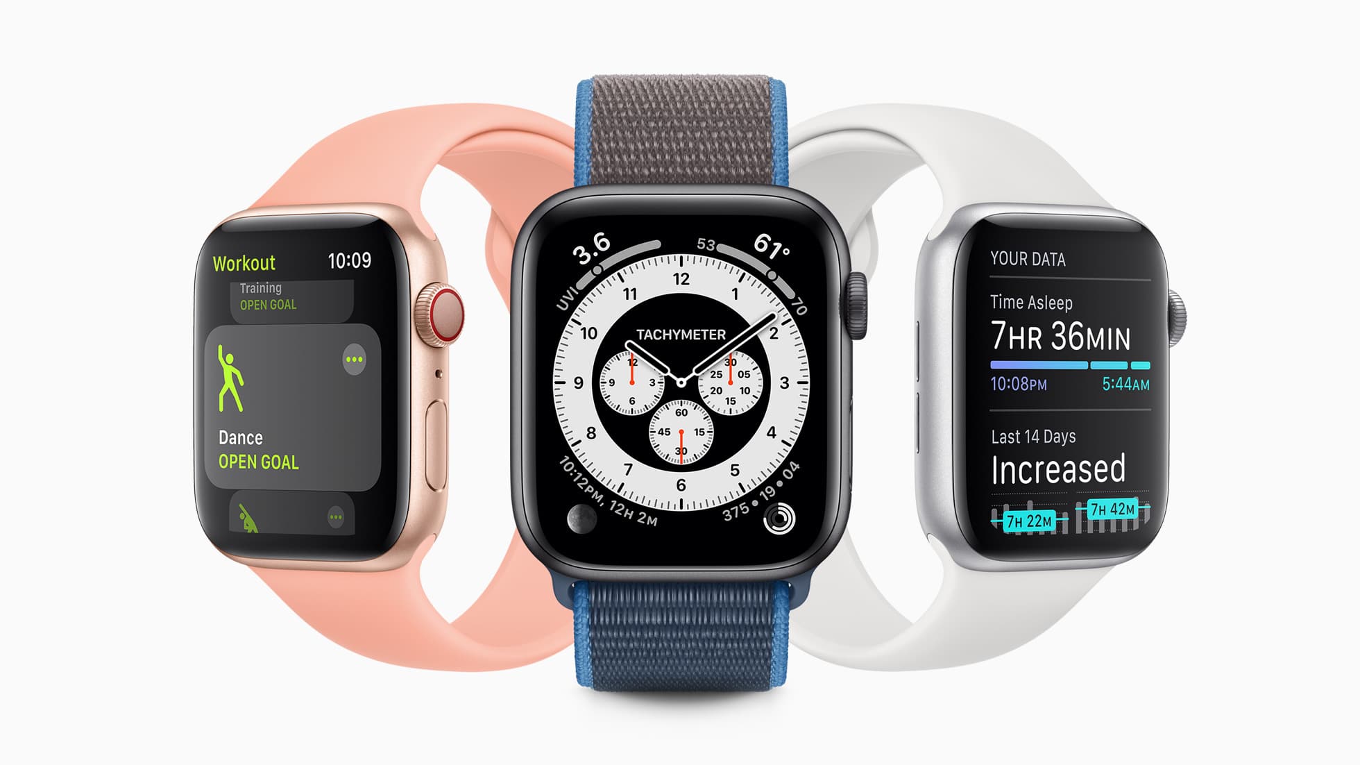 watchOS 7 Support: Which Apple Watch Are Compatible with watchOS 7?