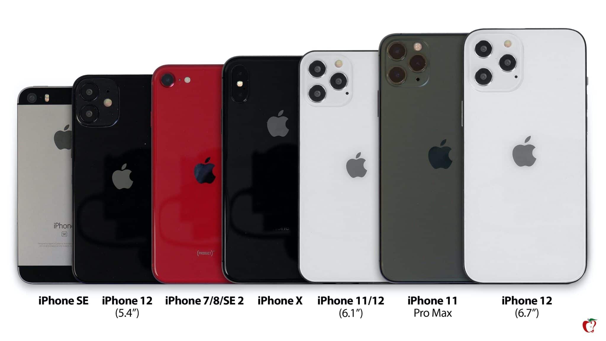 iPhone 12 Size Comparison