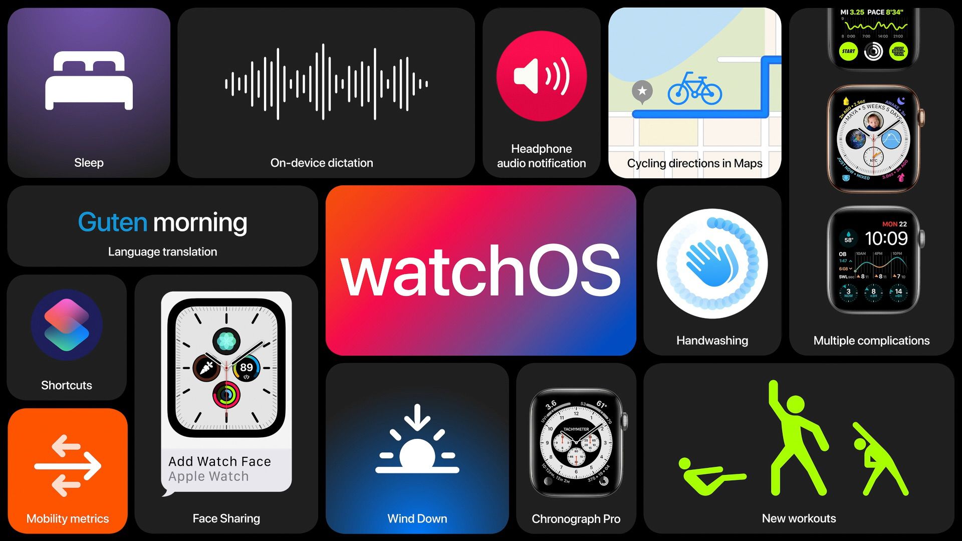 watchOS 7 for Apple Watch