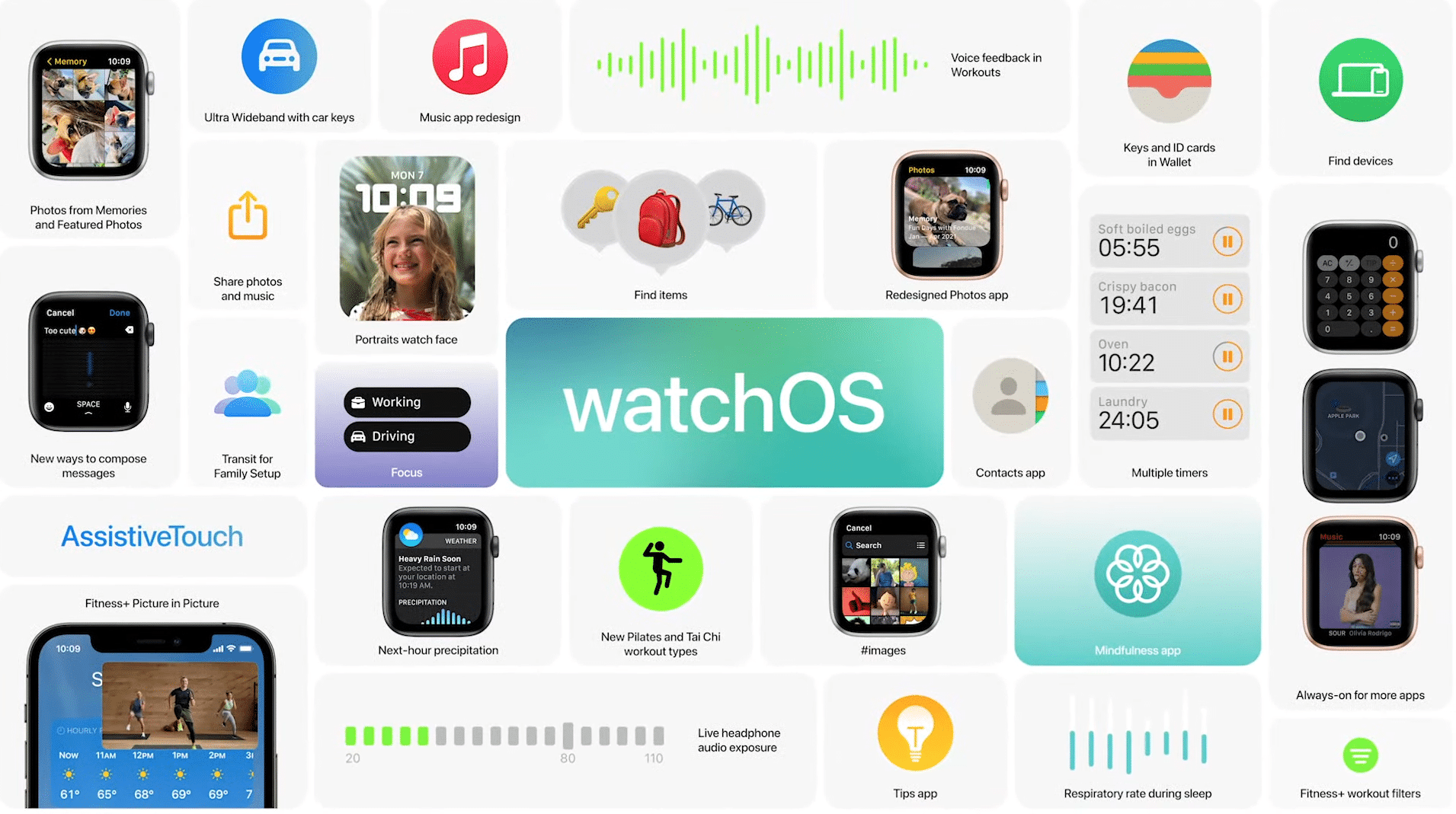 watchOS 8 features