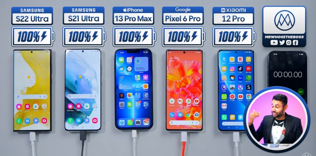 Samsung Galaxy S22 Ultra vs iPhone 13 Pro Max Battery Test